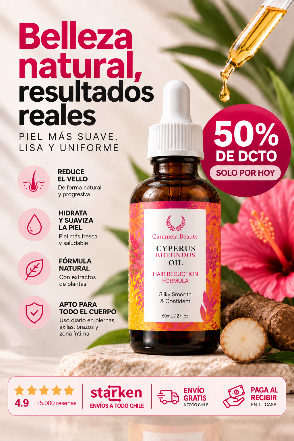Cyperus – Aceite Corporal Reductor de Vello